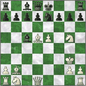 Game position after 11.Ng5?