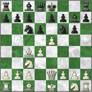 Game position after 6.e5!?