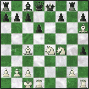 Game position after 15.Nxf4