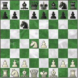 Game position after 4.Nxd4