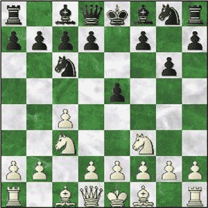 Game position after 3...g6
