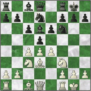 Game position after 8.e4
