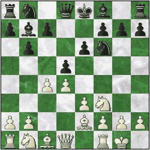 Game position after 6.d4