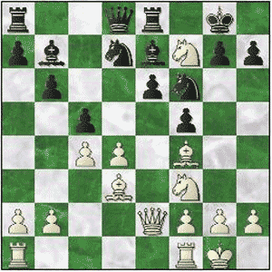 Game position after 15.Nf7!!