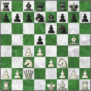 Game position after 7.Qc2