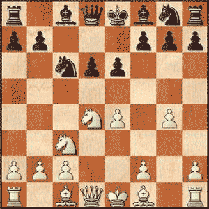 Game position after 6.g4!?