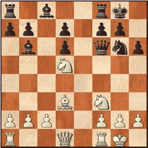 Game position after 14.Nd5