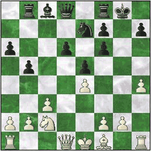 Game position after 14...gxf6