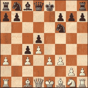 Game position after 8...c4!?