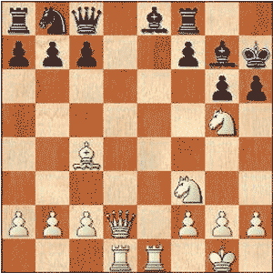 Game

position after 19.Neg5+!