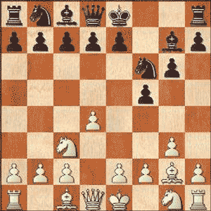 Game position after 4...Nf6