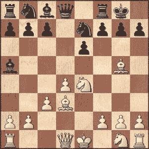 Game position after 7...0-0