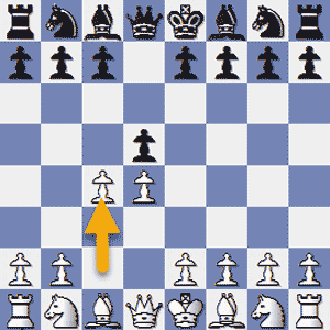 Alekhine Defense: Two Pawns Attack (3. c4) 