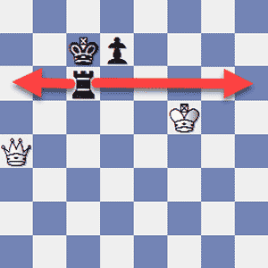 Endgame - It's a Chess Fortress as the Attacking King can never enter the enemy camp
