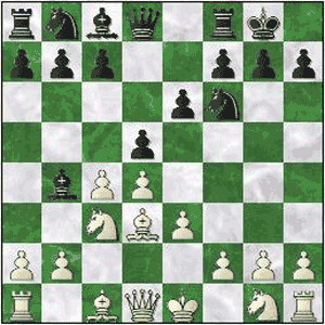 Game position after 5...d5