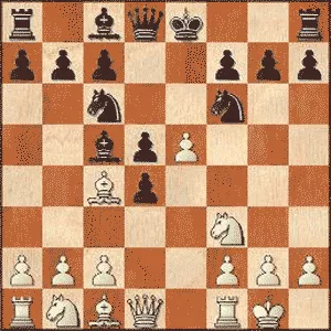 Game position after 6...d5