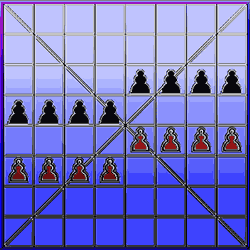 Sittuyin feudal lords are set up in advanced positions.