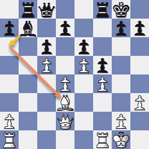 Chess Middlegames: White has a good Bishop on the same color squares as the Black pawns and not his own, Black has a poor Bishop extremely limited by his own pawns. Therefore Black ought to play 1...Ba6, forcing the exchange of White's good Bishop for his poor one.